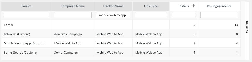 Reporting dashboard showing Web-to-App attribution