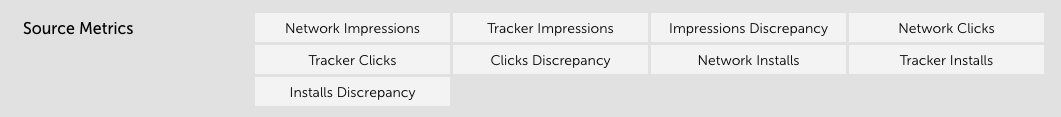 source_metrics.png