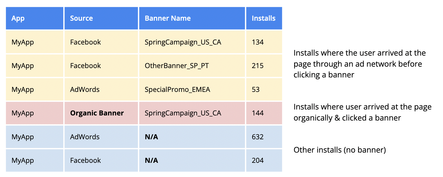 Banners_Report.png