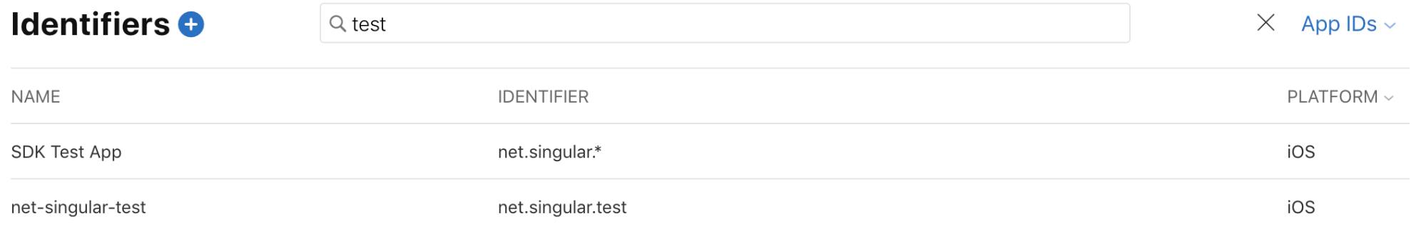 identifiers.png
