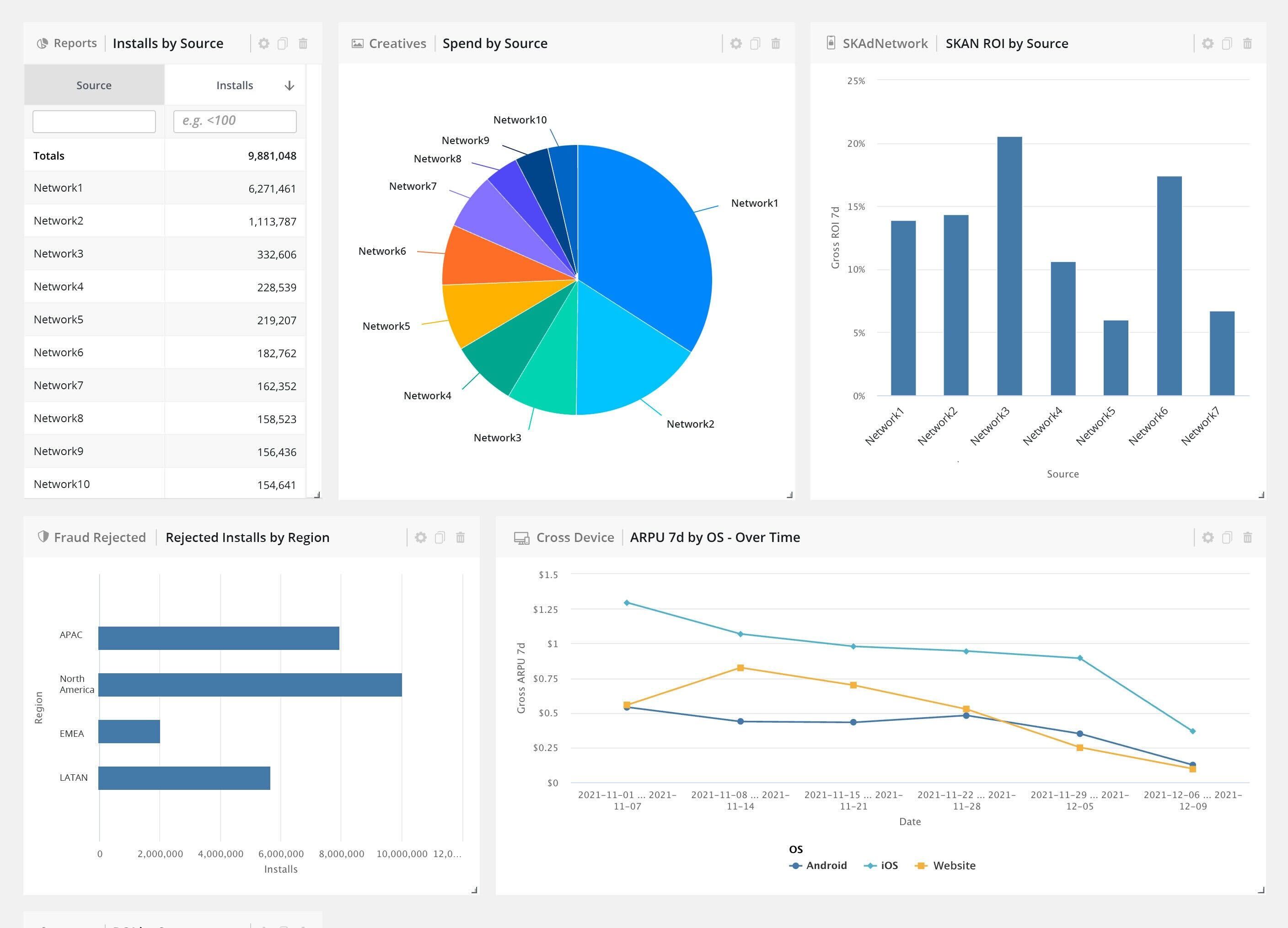 dashboard_update.jpg