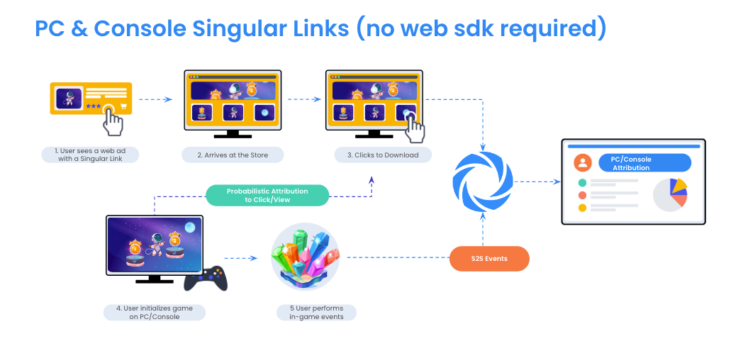 EA_QBR_Q1_24_-_Google_Slides.png