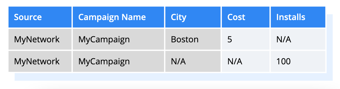 broken_rows_city.png