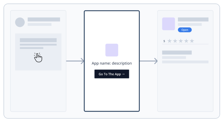 Página de destino social roteando os usuários para o app ou a app store