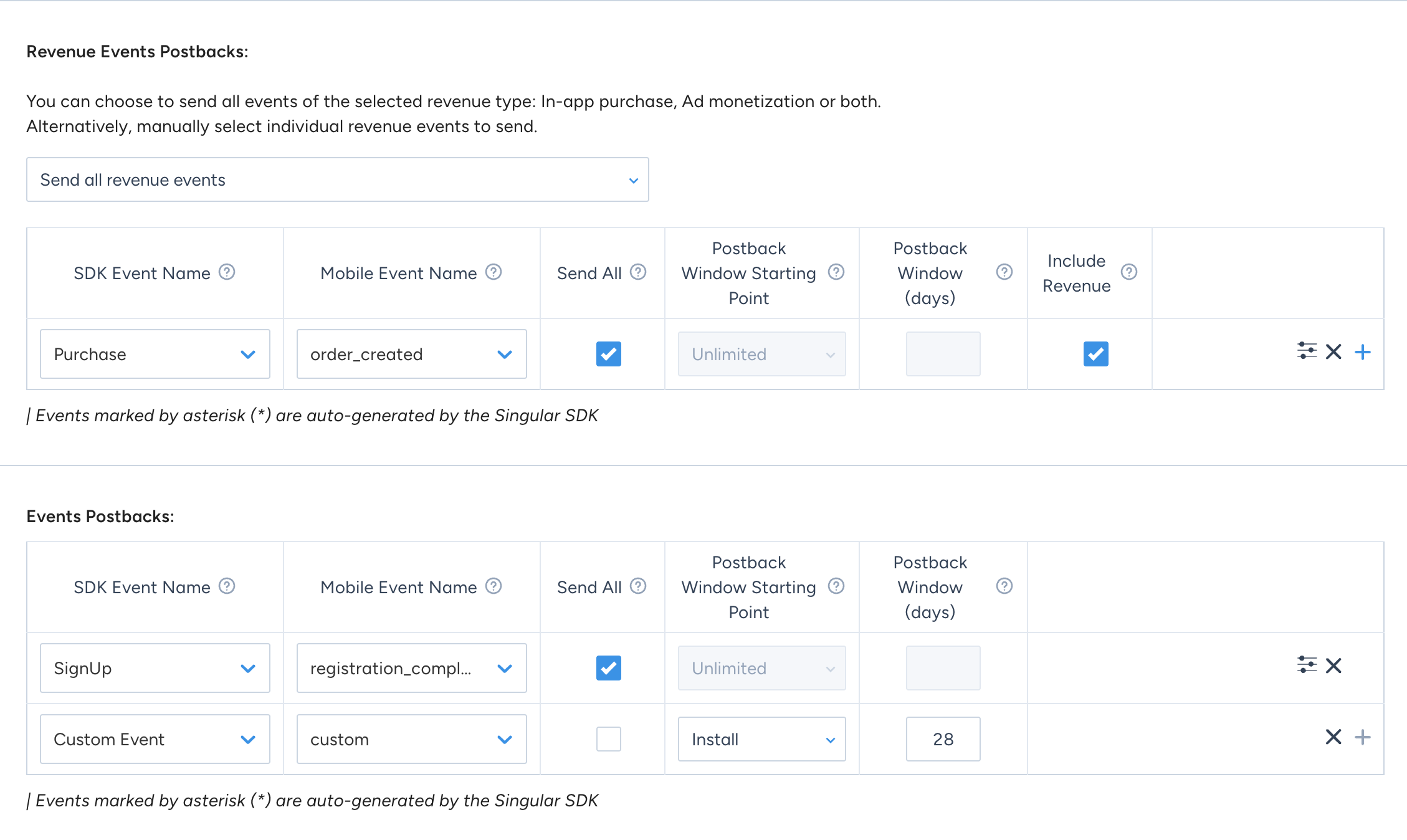 Configuração de postbacks na Singular mapeando eventos de receita e eventos in-app para nomes de eventos do OpenAI, com Send All e Include Revenue ativados