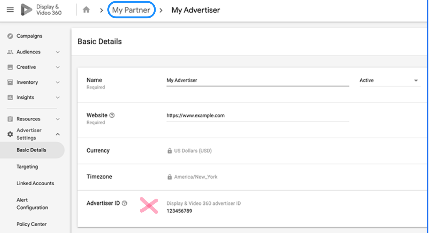 Display & Video 360 Advertiser Basic Details page with the Partner name circled in the breadcrumb and the Advertiser ID crossed out