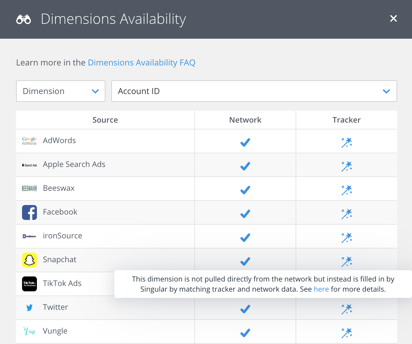 dimensions_availability.png